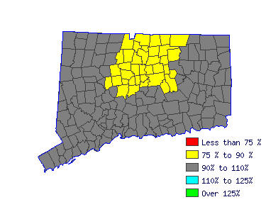 Wages in other areas Wages in other areas